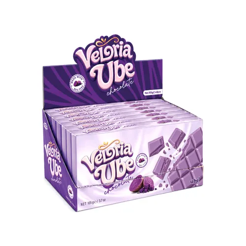 Artu Thekendisplays Veloria Ube